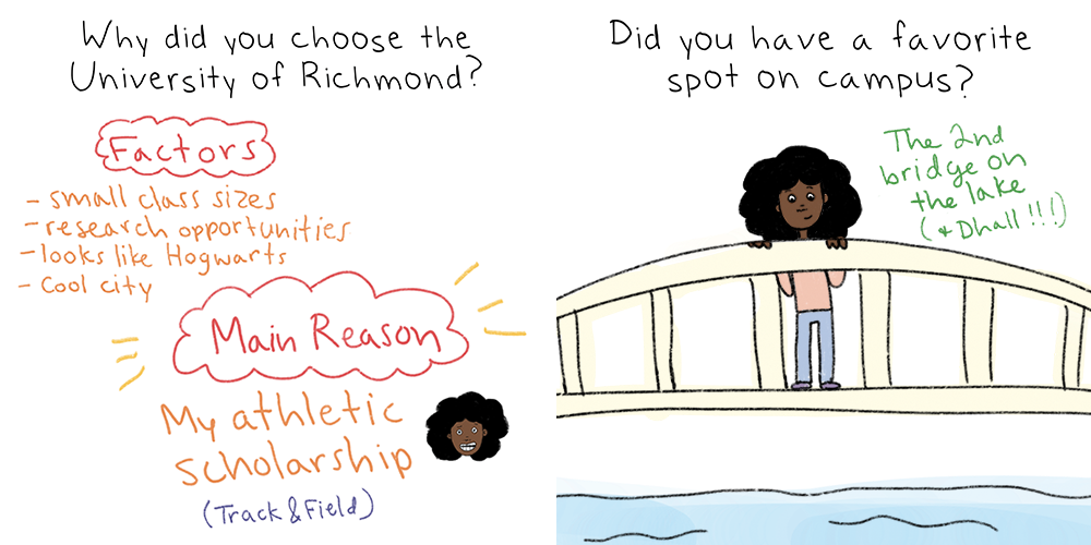An illustrated interview